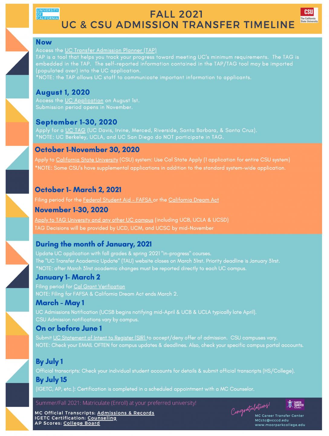 ucd-academic-calendar-fall-2022-february-calendar-2022